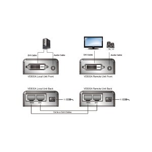 ATEN VE600A DVI Extender, Audio, Kat5e, 60m