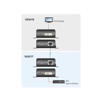 ATEN VE601 DVI HDBaseT-Lite Extender
