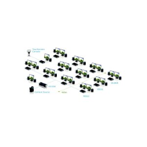 ATEN VS1808T HDMI 8Port Splitter Kat5e, 60m