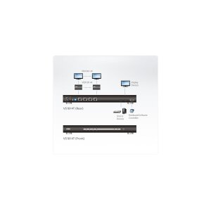 ATEN VS1814T 4Port HDMI Splitter CAT5 4K