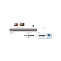ATEN VM0404HA 4 x 4 4K HDMI Audio/Video Matrix Switch