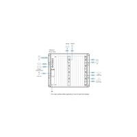 ATEN VM3200 32x32 Digital Modularer Matrix Switch