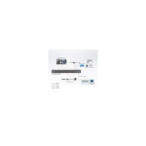 ATEN VM6404HB 4 x 4 True 4K HDMI Matrix Switch mit Scaler
