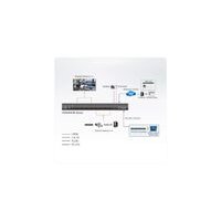 ATEN VM6404HB 4 x 4 True 4K HDMI Matrix Switch mit Scaler