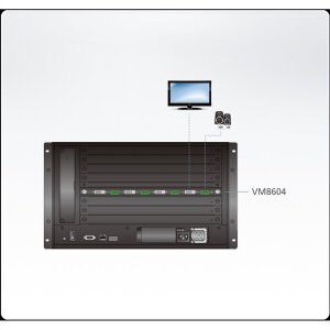 ATEN VM8604 4-Port DVI output Board