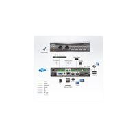 ATEN VP1421 4 x 2 True 4K Präsentation Matrix Switch
