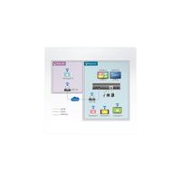 ATEN VP2120 Seamless Präsentation Switch mit Quad View