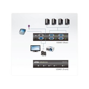 ATEN VS0401 VGA Switch 4 Ports, Audio, RS232