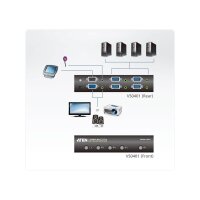 ATEN VS0401 VGA Switch 4 Ports, Audio, RS232