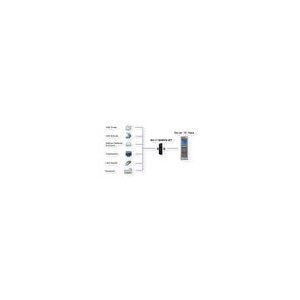 EXSYS EX-1110HMVS-WT 10 Port USB 3.2 Gen1 HUB 15KV ESD Surge Protection für erweiterte Temperaturen