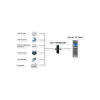 EXSYS EX-1110HMVS-WT 10 Port USB 3.2 Gen1 HUB 15KV ESD Surge Protection für erweiterte Temperaturen