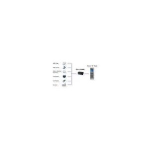 EXSYS EX-1112HMS 12 Port USB 3.2 Gen1 HUB 15KV ESD Surge Protection Metallgehäuse