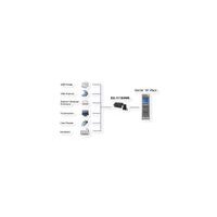 EXSYS EX-1113HMS 16 port USB 3.0/3.1(Gen1) HUB Din-Rail-Kit 15KV ESD Überspannungs-Schutz
