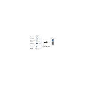 EXSYS EX-1116HMVS 16 Port USB 3.2 Gen1 HUB inkl. Din-Rail Kit Surge Protection