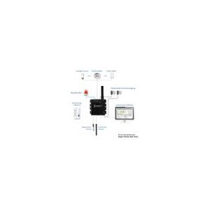 GUDE 721412 Expert LAN-Sensor für Temperatur, Luftfeuchte und I/O-Monitoring, PoE