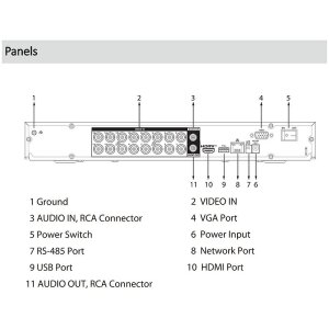 Dahua XVR5216AN-4KL-I3/T 16-Kanal DVR 4K