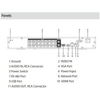Dahua XVR5216AN-4KL-I3/T 16-Kanal DVR 4K