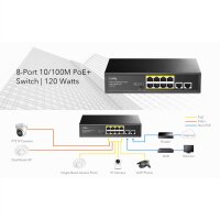 CUDY FS1010PG 8-Port 10/100M PoE+ Switch 2 Gigabit Uplink Ports 120W