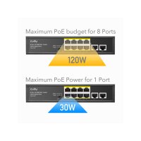 CUDY FS1010PG 8-Port 10/100M PoE+ Switch 2 Gigabit Uplink Ports 120W