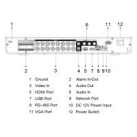 L-DVR-2216-4K