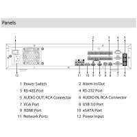 Dahua NVR5864-EI2 64-Kanal NVR 32MPx, HDMI/VGA