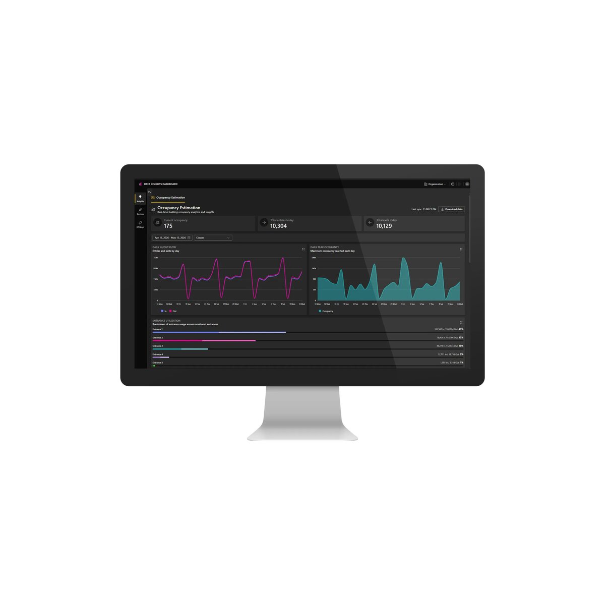 Axis DATA INSIGHTS box