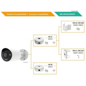 Eneo INB-58F0002M0P IP-Kamera 4K T/N IR PoE IP67