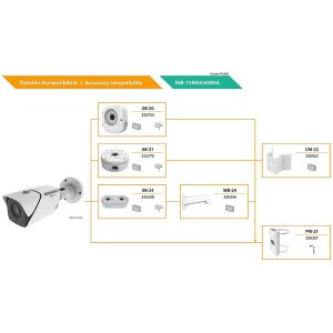 Eneo INB-75M0550M0A IP-Kam 5MP T/N IR AI PoE IP67