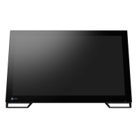 EIZO EIZO FDF2182WT-BK