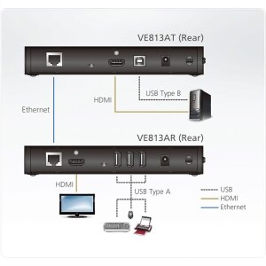ATEN VE813A HDMI Extender Extreme USB Receiver und Transmitter, 4K