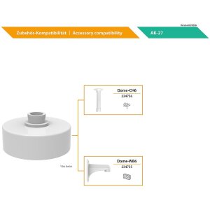 Eneo AK-27 Anschlussbox für Deckenrohr/Wandhalter