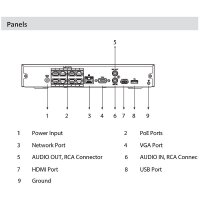Dahua NVR4108HS-8P-EI 8 Kanal NVR 16MPx, PoE, HDMI