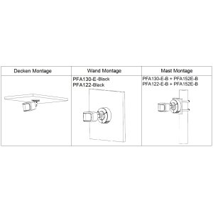 Dahua - IPC-PFW3859SP-A180-E2-AS-PV-0280B-Black - IP - Bullet - Pano