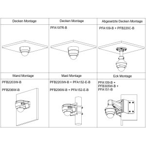 Dahua - IPC-HDBW3849R1P-ZAS-PV-2712-PRO-Black - IP - Dome