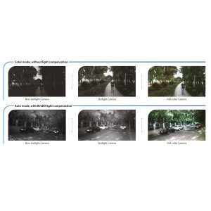 Dahua - IPC-PDW3859-A180-E2-AS-PV-0280B - IP - Eyeball - Pano