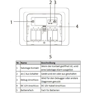 Dahua - ARK30C-RW2(868) - AirShield - Alarm - LCD-Tastatur