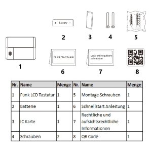 Dahua - ARK30C-RW2(868) - AirShield - Alarm - LCD-Tastatur