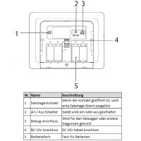 Dahua - ARK30C-RW2(868) - AirShield - Alarm - LCD-Tastatur