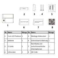 Dahua - ARK30C-RW2(868) - AirShield - Alarm - LCD-Tastatur