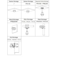 Dahua - HAC-HDBW1500EAP-A-0280B-S2 - HDCVI - Dome