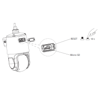 Dahua - SDT4E425-4F-GB-A-PV1-0280-S2 - IP - PTZ - Panorama