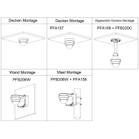 Dahua - IPC-HDBW5859RP-ASE-IL-0280B - IP - Dome