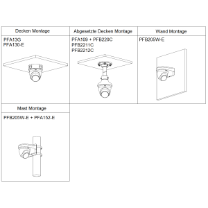 Dahua - IPC-T5AP-PV-0280B-EUR - Wifi - Eyeball