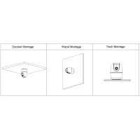 Dahua - IPC-H5AP-0280B-EUR - Wifi - PT