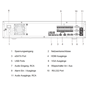 Dahua - NVR5864-EI2 - NVR - 64 Kanal