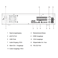 Dahua - NVR5832-EI2 - NVR - 32 Kanal