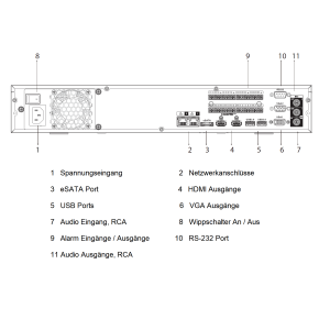 Dahua - NVR5432-EI2 - NVR - 32 Kanäle