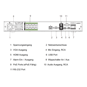 Dahua - NVR5208-8P-EI2 - NVR - 8 Kanal - 8 PoE