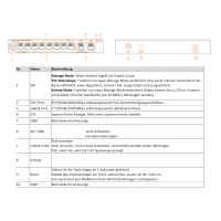 Dahua - CS4010-8GT-110-V2 - Switch - 8 PoE-GB