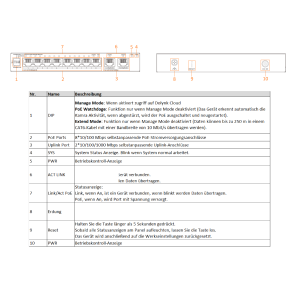 Dahua - CS4010-8ET2GT-110 - Switch - 8 PoE
